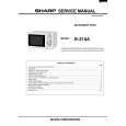 SHARP R-210A Service Manual