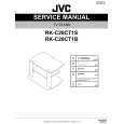 JVC RKC28CT1S Service Manual