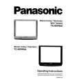 PANASONIC TC80V95A Owners Manual