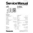 PANASONIC SA-PM29PC Manual de Servicio