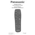 PANASONIC EUR511111 Owners Manual