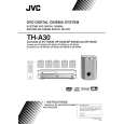JVC SP-XA30 Owners Manual