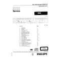 PHILIPS 22DC01260E Service Manual