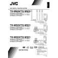 JVC TH-M603C Owners Manual
