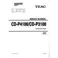 TEAC CDP4100 Service Manual