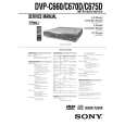 SONY DVP-C660 Owners Manual
