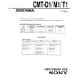 SONY CMT-D1 Manual de Servicio