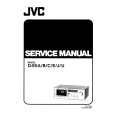 JVC DE5A/B... Service Manual