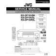 JVC RXDP10VSL Instrukcja Serwisowa