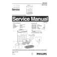 PHILIPS HD7121A Service Manual