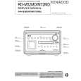 KENWOOD HM-782MD Service Manual