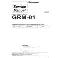 PIONEER GRM-01 Instrukcja Serwisowa