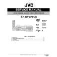 JVC SR-DVM70US Service Manual