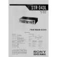 SONY STR-343L Service Manual