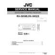 JVC RX-5052S for UJ,UC Instrukcja Serwisowa