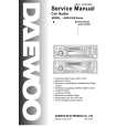 DAEWOO AKR1010RC Service Manual