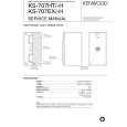 KENWOOD KS707EXH Service Manual