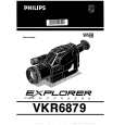 PHILIPS VKR6879/39 Owners Manual