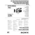 SONY CCD-TRV15 Owners Manual