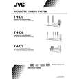 JVC TH-C6 for SE Owners Manual