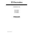 ELECTROLUX EU3200C Owners Manual