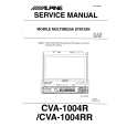 ALPINE CVA-1004RR Instrukcja Serwisowa