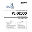 TEAC PLD2000 Instrukcja Serwisowa