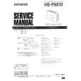 AIWA HS-PX610 Manual de Servicio