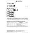 PIONEER PCD-008 Service Manual