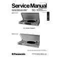 PANASONIC SG3000 Instrukcja Serwisowa