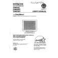 HITACHI CM802E Owners Manual