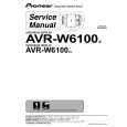 AVR-W6100/UC - Kliknij na obrazek aby go zamknąć