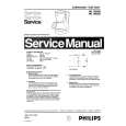 PHILIPS HD7500B Service Manual