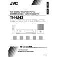 JVC XV-THM42 Owners Manual