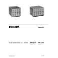 PHILIPS PM5776 Service Manual