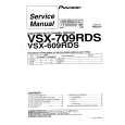 PIONEER VSX609RDS Service Manual PIONEER VSX609RDS Service Manual