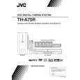 JVC TXV-THA75R Owners Manual