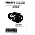 PHILIPS AZ1518/17 Owners Manual