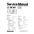 PANASONIC SA-HT880GCS Manual de Servicio