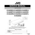 JVC XV-N422SEU2 Instrukcja Serwisowa