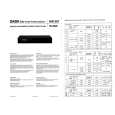 SABA TS2020 Service Manual