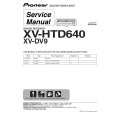 PIONEER XV-HTD640/KUCXJ Service Manual