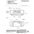 KENWOOD MDXF1 Service Manual