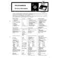 TELEFUNKEN MC2200 Service Manual