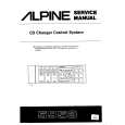 ALPINE 5953 Service Manual