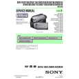 SONY DCR-DVD710E LEVEL3 Instrukcja Serwisowa