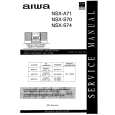 AIWA NSXA71 Instrukcja Serwisowa