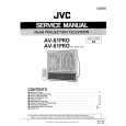 JVC AV61PRO Instrukcja Serwisowa