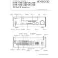 KENWOOD VR-209 Service Manual