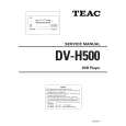 TEAC DV-H500 Instrukcja Serwisowa